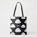 Pesquisar por nuvens bolsas Fofofo
