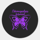 Pesquisar por fibromialgia adesivos Guerreiro