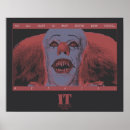 Pesquisar por filmes de terror pôsteres Clássico