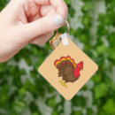Pesquisar por perus chaveiros Thanksgiving