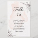 Pesquisar por assentos mapas casamentos Couple