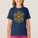 Pesquisar por frontal camisetas For kids