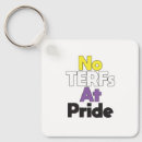 Pesquisar por pride chaveiros Orgulho