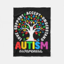 Pesquisar por suporte mantas Asperger
