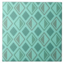 Pesquisar por de barro azulejos Retrô