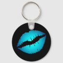 Pesquisar por lábios chaveiros Azul