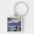 Pesquisar por kayak chaveiros Oceano