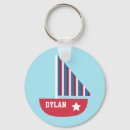 Pesquisar por marinheiro chaveiros Azul