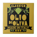 Pesquisar por vintage italianas azulejos Qualquer pessoa