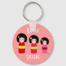 Pesquisar por dolls chaveiros Kawaii