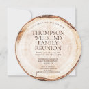 Pesquisar por reunião de família convites Qualquer pessoa