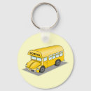 Pesquisar por ônibus chaveiros Carro