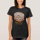 Pesquisar por funnel camisetas Bolo