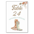 Pesquisar por botas vaqueiro de cartoes de mesa Números de tabela