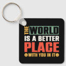 Pesquisar por lugares chaveiros Amor