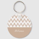 Pesquisar por chevron acessorios Cavalete