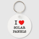 Pesquisar por painel solar chaveiros Painéis