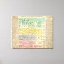 Pesquisar por árvore genealógica impressão de canvas Fornece