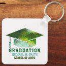 Pesquisar por formando chaveiros Formado