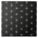 Pesquisar por prata preta azulejos Cinzento
