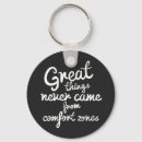 Pesquisar por coragem chaveiros Motivação