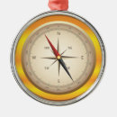 Pesquisar por bússola ornamentos Direção