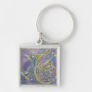 Pesquisar por trombones chaveiros Banda