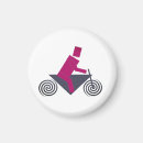 Pesquisar por rodas da bicicleta imas Esporte