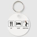 Pesquisar por cesto chaveiros Cesta