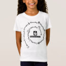 Pesquisar por bla bla bla camisetas Escola