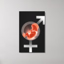 Pesquisar por reprodução impressão de canvas Novo