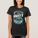 Pesquisar por bobas camisetas Coisa