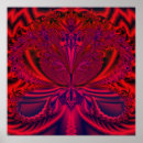 Pesquisar por arte abstrata artes pôsteres Gráfico