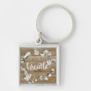 Pesquisar por agricola chaveiros Inspiração