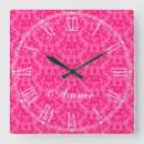 Pesquisar por pulsos disparo quadrados de relogios de parede Costume