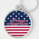 Pesquisar por usa chaveiros Patriótica