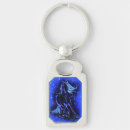 Pesquisar por execução chaveiros Azul