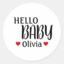 Pesquisar por olivia adesivos For her