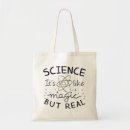 Pesquisar por ciência bolsas Física