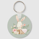 Pesquisar por rabbit chaveiros Fofo