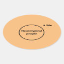 Pesquisar por autismo tecidos Neurodiversidade