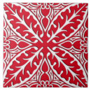 Pesquisar por branco e carmesins Escuro vermelho