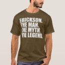 Pesquisar por erickson camisetas Partido