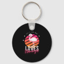 Pesquisar por meu namorado é chaveiros Dia dos namorados