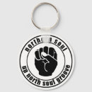 Pesquisar por alma do norte Funk