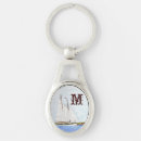 Pesquisar por barcos de vela chaveiros Náutica