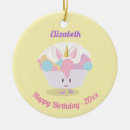 Pesquisar por ornamento do cupcake ornamentos For kids