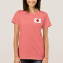 Pesquisar por bandeira japonesa roupas Japonês