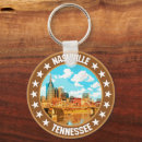Pesquisar por nashville chaveiros Tennessee