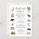 Pesquisar por wood wedding convites Itinerário